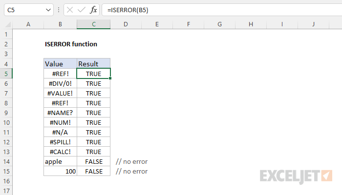 excel-iserror-function-exceljet